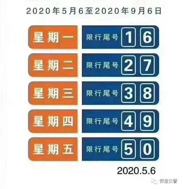 最新限号规定的深度解读及其影响分析